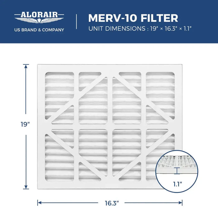 AlorAir MERV-10 Filter for SLGR 1400X Dehumidifier (Pack of 3) - AA-1400X-3  Mini Split Systems Direct