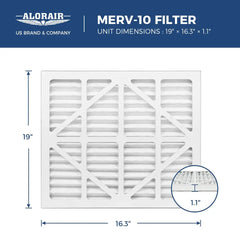 AlorAir MERV-10 Filter for SLGR 1400X Dehumidifier (Pack of 3) - AA-1400X-3  Mini Split Systems Direct