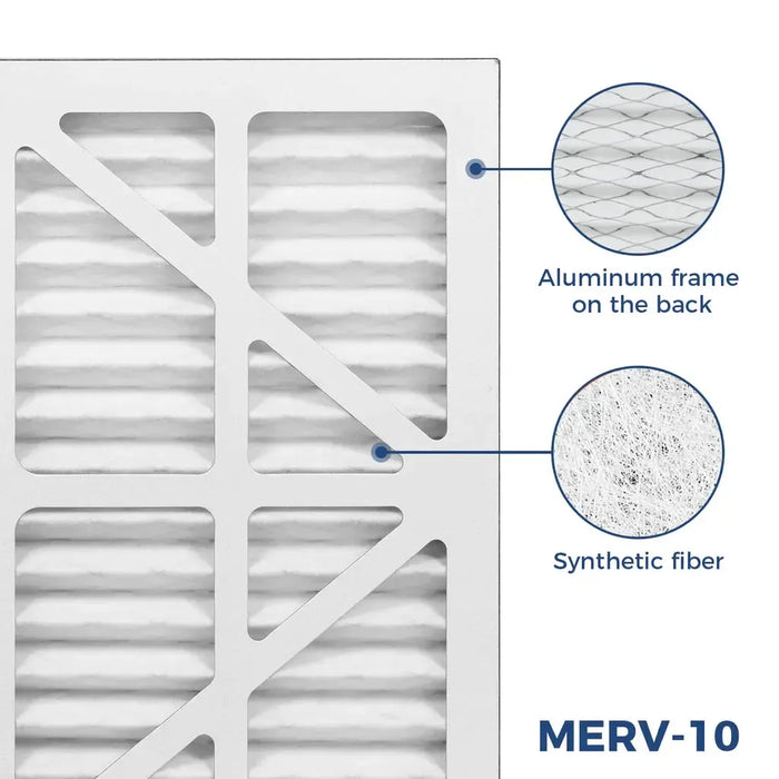 AlorAir MERV-10 Filter for SLGR 1400X Dehumidifier (Pack of 3) - AA-1400X-3  Mini Split Systems Direct