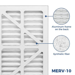 AlorAir MERV-10 Filter for SLGR 1400X Dehumidifier (Pack of 3) - AA-1400X-3  Mini Split Systems Direct