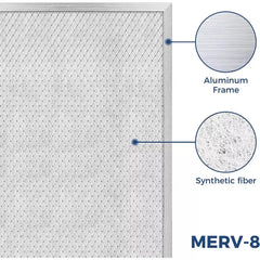 AlorAir MERV-8 Filter for Basement Dehumidifiers Sentinel HD55, Sentinel HDi65 (pack of 4)