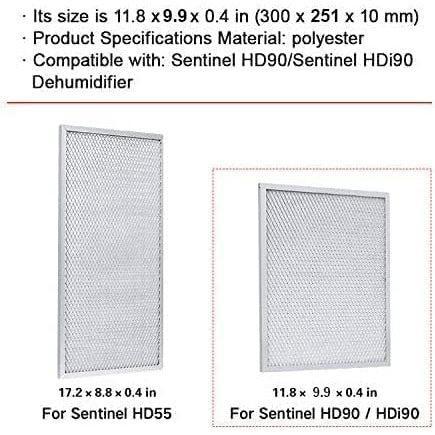 AlorAir MERV-8 Filter for Basement Dehumidifiers Sentinel HD90/HDi90 Series (Pack of 4) - AA-HD90-FILTERP  Mini Split Systems Direct