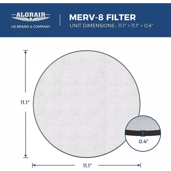 AlorAir MERV-8 Filter for Basement Dehumidifiers Sentinel HDi90-Duct Series (Pack of 4) - AA-HDi90DCP4-FILTERS  Mini Split Systems Direct