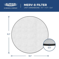 AlorAir MERV-8 Filter for Dehumidifiers Duct-able HDi90 (pack of 2) - HDi90-D-FILTER  Mini Split Systems Direct