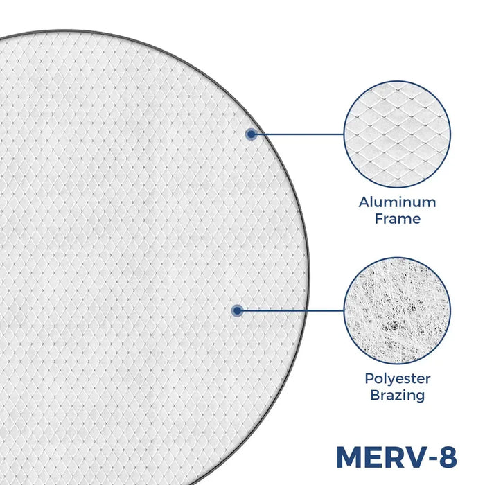 AlorAir MERV-8 Filter for Dehumidifiers Duct-able HDi90 (pack of 2) - HDi90-D-FILTER  Mini Split Systems Direct
