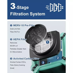 AlorAir PureAiro HEPA Max 770 industrial Air Scrubber X002STPS0J - X002STPS0J  Mini Split Systems Direct