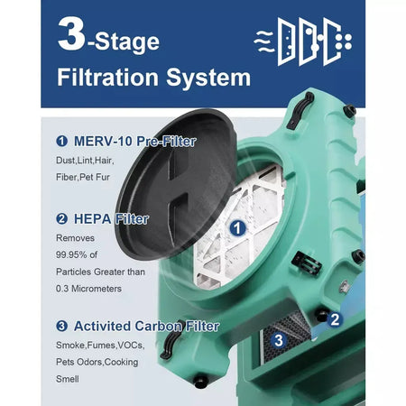 AlorAir PureAiro HEPA Pro 770 Industrial Air Scrubber X002STPW9V - X002STPW9V  Mini Split Systems Direct