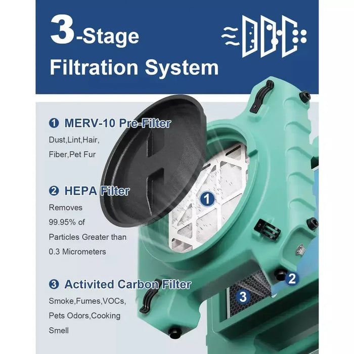 AlorAir PureAiro HEPA Pro 770 Industrial Air Scrubber X002STPW9V - X002STPW9V  Mini Split Systems Direct