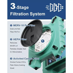 AlorAir PureAiro HEPA Pro 770 Industrial Air Scrubber X002STPW9V - X002STPW9V  Mini Split Systems Direct