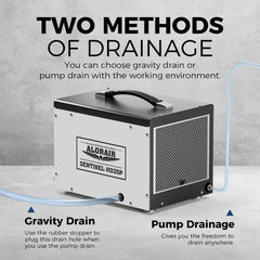 AlorAir Sentinel HD35P Energy Star 70 Pint Dehumidifier with Pump and Hose for Basements or Crawl Spaces - Sentinel-HD35  Mini Split Systems Direct