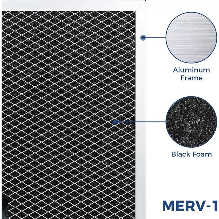 AlorAir Sentinel HD35P - MERV-1 TrightFilters (4-Pack) - HD35P-1-TF  Mini Split Systems Direct