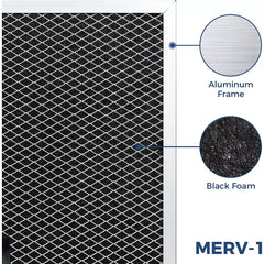 AlorAir Sentinel HD35P - MERV-1 TrightFilters (4-Pack) - HD35P-1-TF  Mini Split Systems Direct