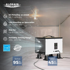 AlorAir Sentinel HD55P Dehumidifier with Pump and Drain Hose | 120 PPD, Auto Defrost, Humidity Control | Size for 1500 sq.ft - Sentinel-HD55P  Mini Split Systems Direct