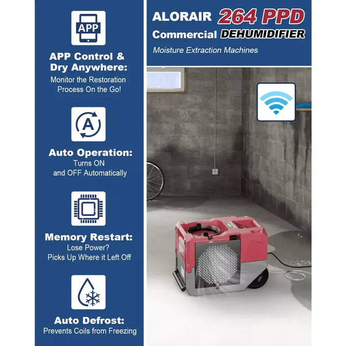 AlorAir Storm LGR 1250X Smart Wi-Fi Red Industrial Commercial Dehumidifier with Pump - 115V - X002J9OXR7  Mini Split Systems Direct