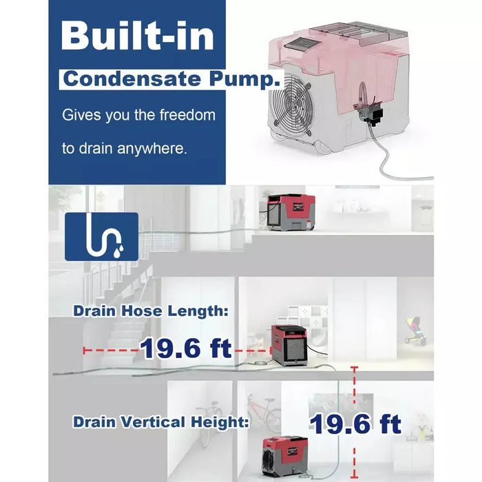 AlorAir Storm LGR 850X 180 PPD WiFi Commercial Dehumidifier - X002S7W1DX  Mini Split Systems Direct