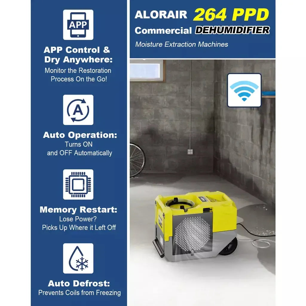 AlorAir Storm SLGR 1250X Smart Industrial Dehumidifier, 125 PPD - Storm-SLGR-1250X-Yellow  Mini Split Systems Direct