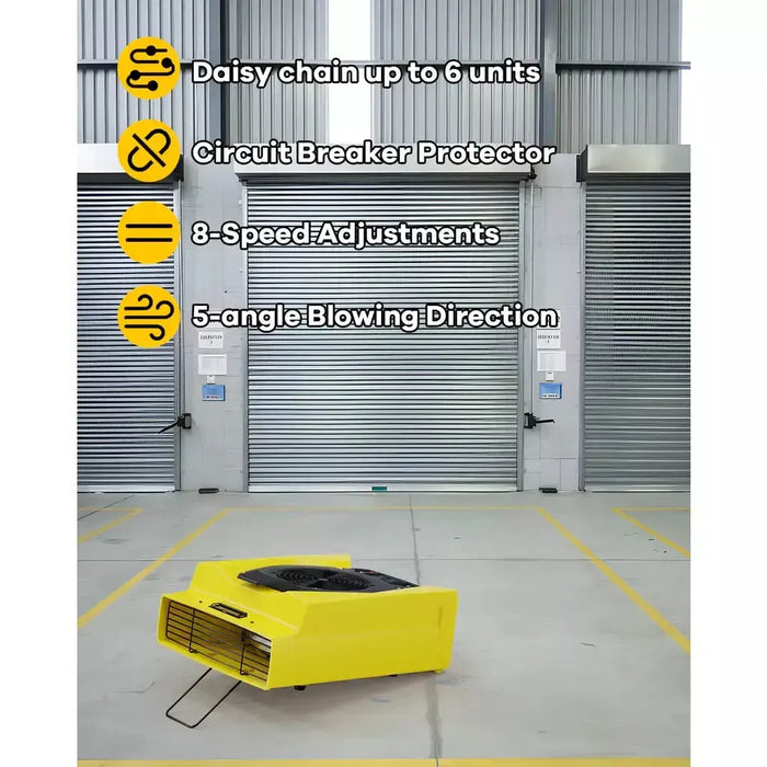 AlorAir Zeus 900 High Velocity Air Flow Variable Speed 950 CFM Professional Air Mover - X0020V42I9-B07S51X5XW-B07RYT2R2C-B07RYSQXQZ  Mini Split Systems Direct