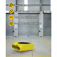 AlorAir Zeus 900 High Velocity Air Flow Variable Speed 950 CFM Professional Air Mover - X0020V42I9-B07S51X5XW-B07RYT2R2C-B07RYSQXQZ  Mini Split Systems Direct