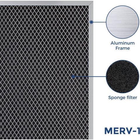 Alorair MERV-1 4 Pack for Crawlspace Dehumidifier HD55S/HDi65S - HD55-65S-MV1F  Mini Split Systems Direct