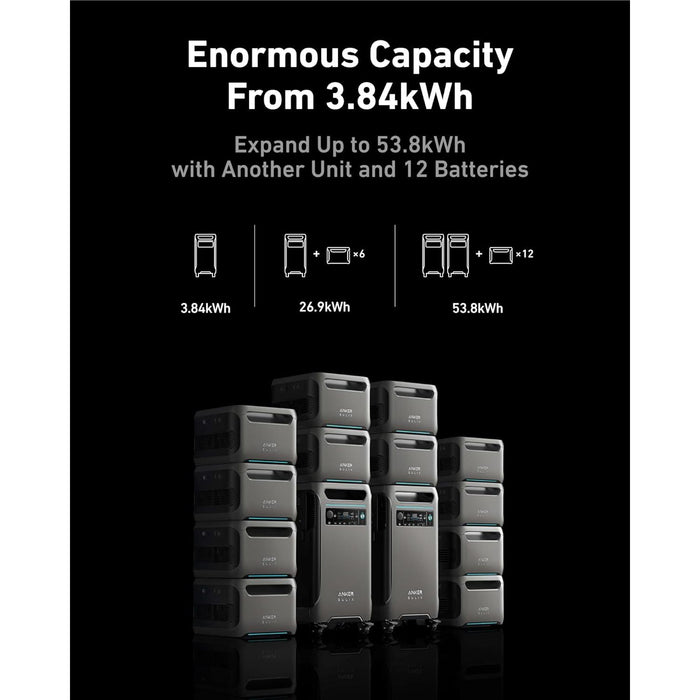 Anker SOLIX BP3800 Expansion Battery, 3840Wh LiFePO4 Battery with 10-Year Lifespan, for SOLIX F3800 Series, for Home Use, RV, and Emergencies - B0CGGQPV11  Mini Split Systems Direct
