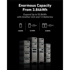 Anker SOLIX BP3800 Expansion Battery, 3840Wh LiFePO4 Battery with 10-Year Lifespan, for SOLIX F3800 Series, for Home Use, RV, and Emergencies - B0CGGQPV11  Mini Split Systems Direct
