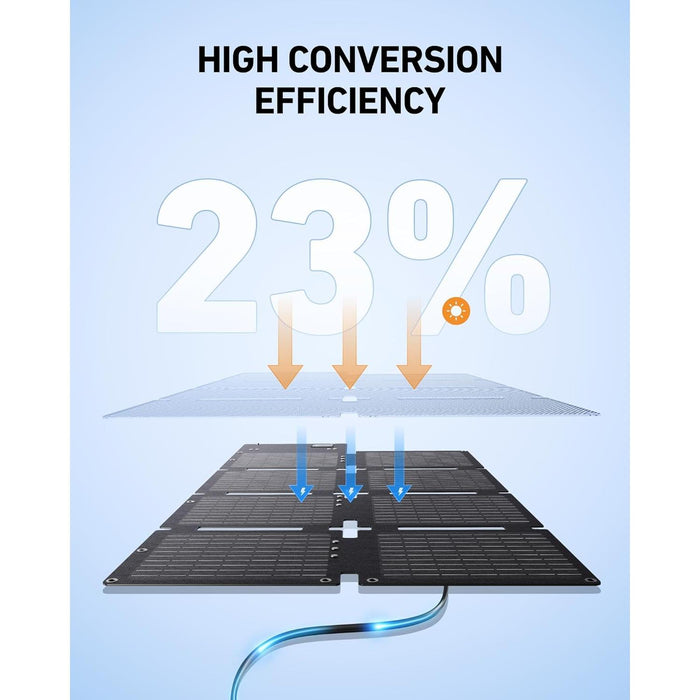 Anker SOLIX C200 DC Power Bank Station, 192Wh Portable Power Station, LiFePO4 Battery, 200W Solar Generator, for Outdoor Camping, Traveling, and Emergencies (No Wall Charger Included) - B0D62PMB3R-B0DBLMHRQ7  Mini Split Systems Direct