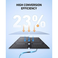 Anker SOLIX C200 DC Power Bank Station, 192Wh Portable Power Station, LiFePO4 Battery, 200W Solar Generator, for Outdoor Camping, Traveling, and Emergencies (No Wall Charger Included) - B0D62PMB3R-B0DBLMHRQ7  Mini Split Systems Direct