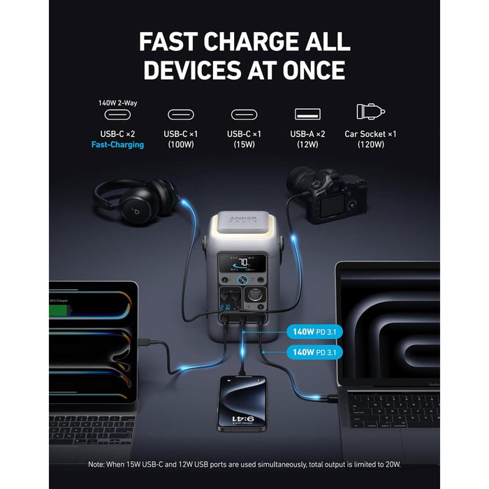 Anker SOLIX C200 DC Power Bank Station, 192Wh Portable Power Station, LiFePO4 Battery, 200W Solar Generator, for Outdoor Camping, Traveling, and Emergencies (No Wall Charger Included) - B0D62PMB3R-B0DBLMHRQ7  Mini Split Systems Direct