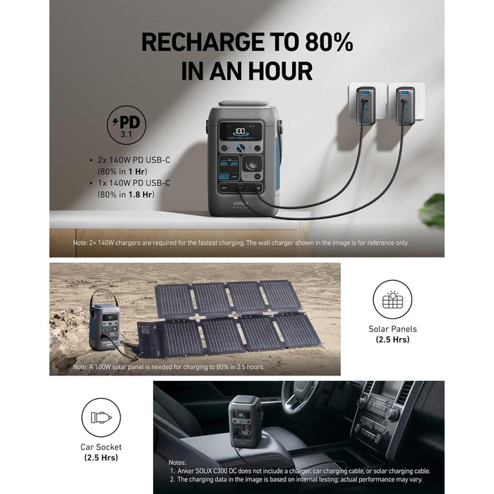 Anker SOLIX C200 DC Power Bank Station, 192Wh Portable Power Station, LiFePO4 Battery, 200W Solar Generator, for Outdoor Camping, Traveling, and Emergencies (No Wall Charger Included) - B0D62PMB3R-B0DBLMHRQ7  Mini Split Systems Direct