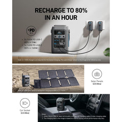 Anker SOLIX C200 DC Power Bank Station, 192Wh Portable Power Station, LiFePO4 Battery, 200W Solar Generator, for Outdoor Camping, Traveling, and Emergencies (No Wall Charger Included) - B0D62PMB3R-B0DBLMHRQ7  Mini Split Systems Direct