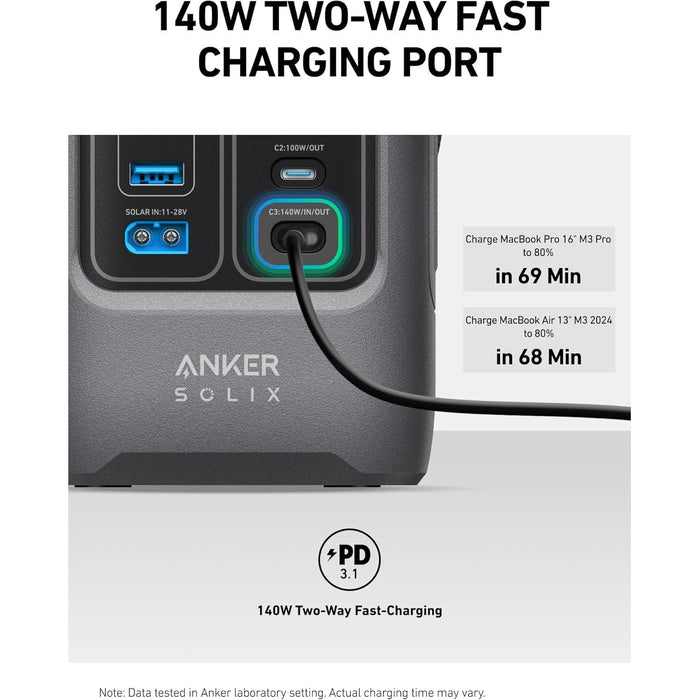 Anker SOLIX C200 DC Power Bank Station, 192Wh Portable Power Station, LiFePO4 Battery, 200W Solar Generator, for Outdoor Camping, Traveling, and Emergencies (No Wall Charger Included) - B0D62PMB3R-B0DBLMHRQ7  Mini Split Systems Direct