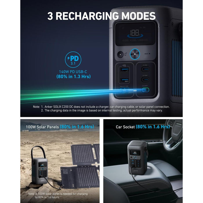 Anker SOLIX C200 DC Power Bank Station, 192Wh Portable Power Station, LiFePO4 Battery, 200W Solar Generator, for Outdoor Camping, Traveling, and Emergencies (No Wall Charger Included) - B0D62PMB3R-B0DBLMHRQ7  Mini Split Systems Direct