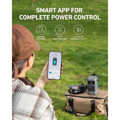 Anker SOLIX C200 DC Power Bank Station, 192Wh Portable Power Station, LiFePO4 Battery, 200W Solar Generator, for Outdoor Camping, Traveling, and Emergencies (No Wall Charger Included) - B0D62PMB3R-B0DBLMHRQ7  Mini Split Systems Direct