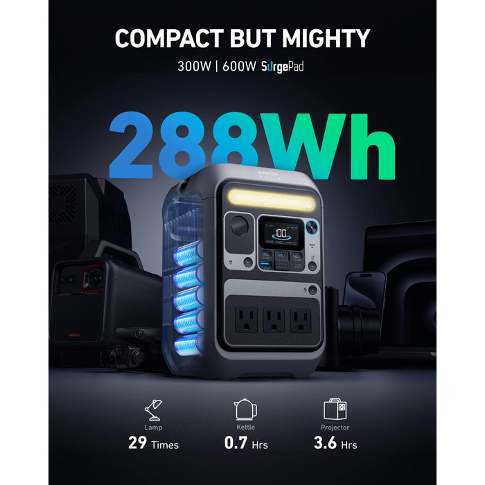 Anker Solar Generator SOLIX C300 with 60W Solar Panel, 288Wh Portable Power Station, 300W (600W Surge), LiFePO4 Battery, 140W Two-Way Fast Charging, for Outdoor Camping, Traveling, and Emergencies - B0D62GMQ3F  Mini Split Systems Direct