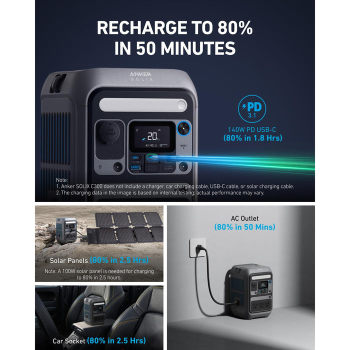 Anker Solar Generator SOLIX C300 with 60W Solar Panel, 288Wh Portable Power Station, 300W (600W Surge), LiFePO4 Battery, 140W Two-Way Fast Charging, for Outdoor Camping, Traveling, and Emergencies - B0D62GMQ3F  Mini Split Systems Direct