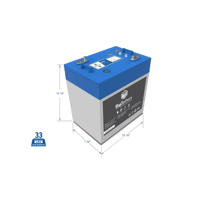 BigBattery 24V EAGLE 2 – LiFePO4 – 64Ah – 1.63kWh - FEAGL-24016-G2-0CH  Mini Split Systems Direct