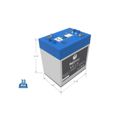 BigBattery 24V EAGLE 2 – LiFePO4 – 64Ah – 1.63kWh - FEAGL-24016-G2-0CH  Mini Split Systems Direct