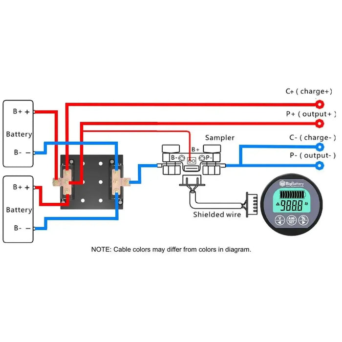 BigBattery 350A Battery Capacity Meter - MTR105-CBL079  Mini Split Systems Direct