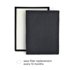 Brondell O2+ Halo Standard Replacement Pack