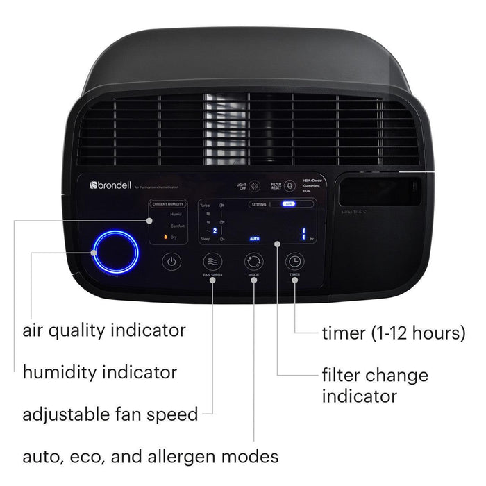 Brondell Revive TrueHEPA Air Purifier + Humidifier - PR50-B-PR50-W  Mini Split Systems Direct