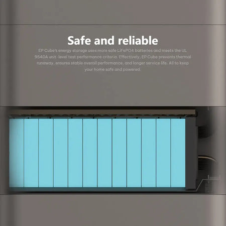 Canadian Solar EP Cube Energy Storage System - All-In-One Solar Backup Power - BNDL-C0000-99-BNDL-C0000-13-BNDL-C0000-16-BNDL-C0000-19-BNDL-C0000-19-1  Mini Split Systems Direct