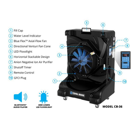 Cool Boss™ CB-36 Portable Evaporative Cooler - 5150153-51501532  Mini Split Systems Direct