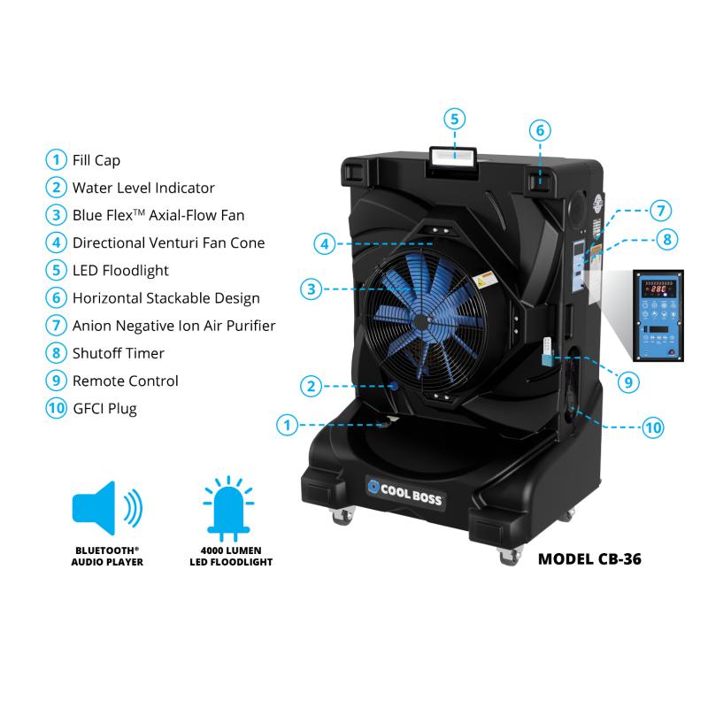 Cool Boss™ CB-36 Portable Evaporative Cooler - 5150153-51501532  Mini Split Systems Direct