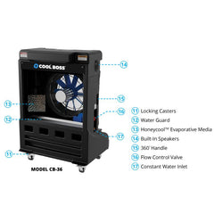 Cool Boss™ CB-36 Portable Evaporative Cooler
