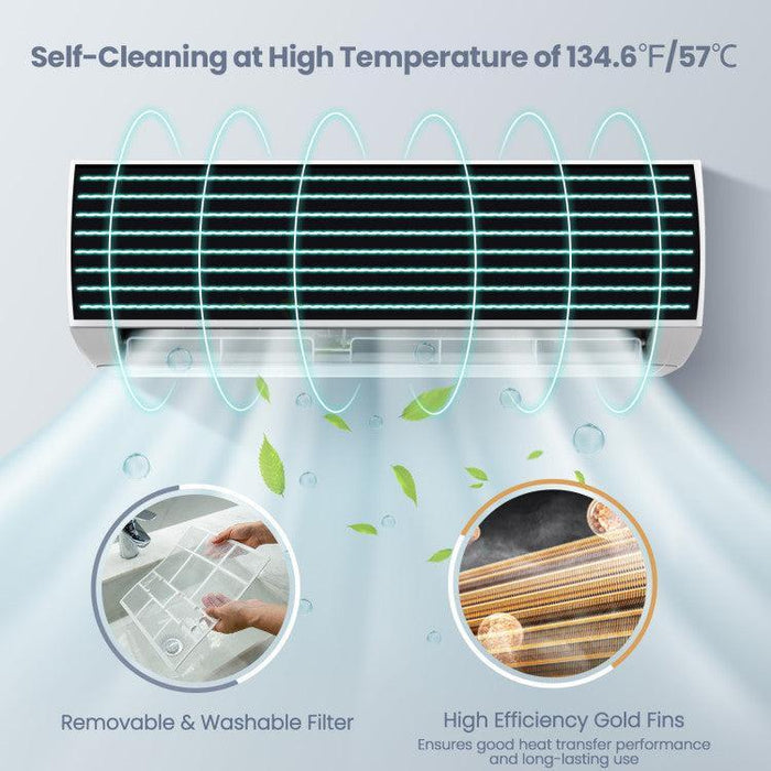 Costway 12000 BTU 20 SEER2 115V Ductless Mini Split Air Conditioner - 46052718  Mini Split Systems Direct