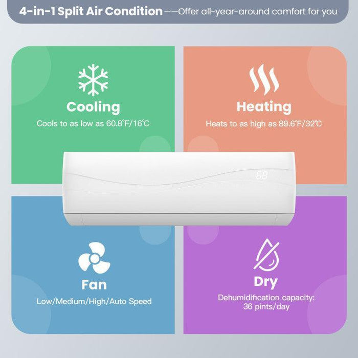 Costway 12000 BTU 20 SEER2 115V Ductless Mini Split Air Conditioner - 46052718  Mini Split Systems Direct