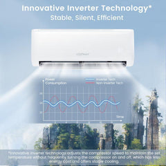 Costway 17000 BTU 21 SEER2 208-230V Ductless Mini Split Air Conditioner and Heater - 29843657  Mini Split Systems Direct