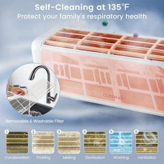 Costway 17000 BTU 21 SEER2 208-230V Ductless Mini Split Air Conditioner and Heater - 29843657  Mini Split Systems Direct