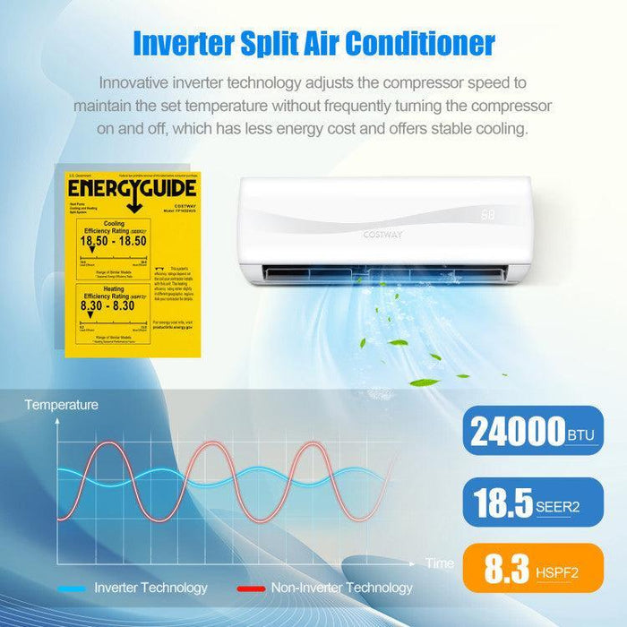 Costway 23000 BTU 18.5 SEER2 208-230V Ductless Mini Split Air Conditioner and Heater - 53792810  Mini Split Systems Direct