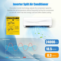 Costway 23000 BTU 18.5 SEER2 208-230V Ductless Mini Split Air Conditioner and Heater